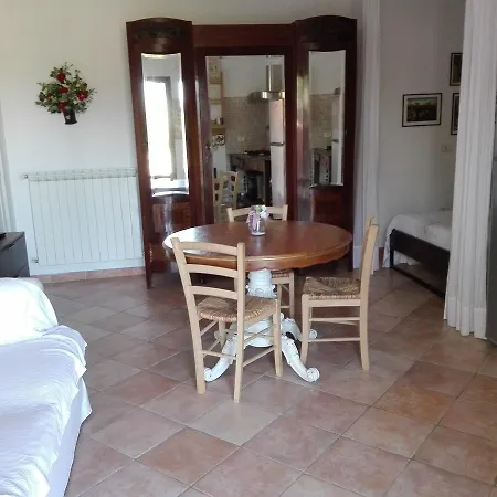 Bed & Breakfast Casale Della Ghiandaia Nepi